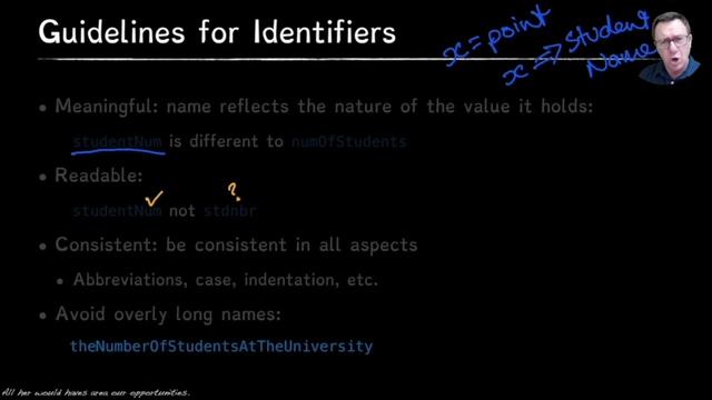 03 Coding Standards Control Structures смотреть онлайн