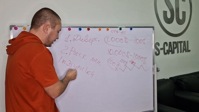 Главные правила трейдинга. Трейдинг с нуля. Трейдинг обучение. Трейдинг -это не раздача легких дене смотреть онлайн