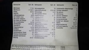 Где предохранители на БМВ е39Где предохранители на БМВ е39