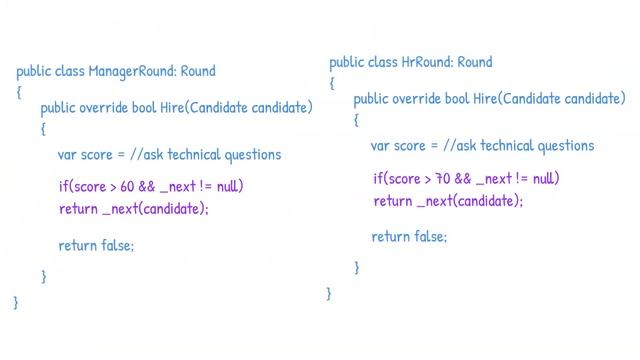 Chain Of Responsibility Design Pattern Real Time Example! смотреть онлайн