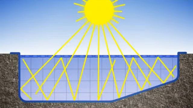 Энергосберегающее покрытие для композитных бассейнов смотреть онлайн
