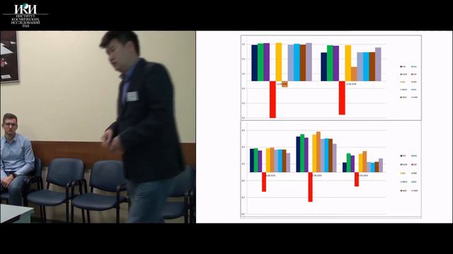 XVII.F.20 - Оценка урожайности картофеля по данным съёмки с БПЛА - Содномов Б.В. смотреть онлайн