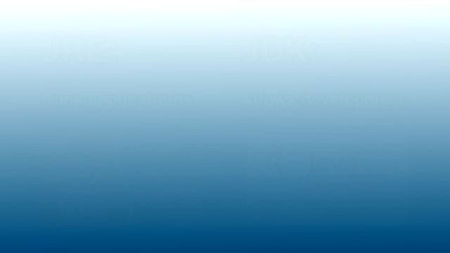 Java Programming Ep. 1 (Getting Started) смотреть онлайн