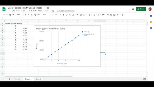 ? Using Google Sheets for Linear Regression смотреть онлайн