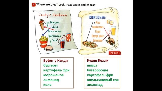 ГДЗ рабочая тетрадь по английскому языку 3 класс Страница.25 Быкова. Дули смотреть онлайн