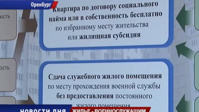 Жилье - военнослужащим смотреть онлайн