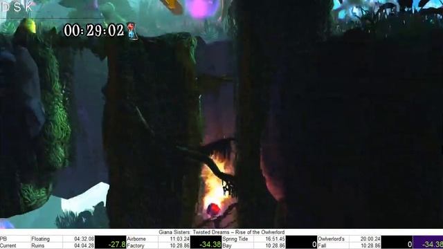 Giana Sisters: Twisted Dreams - Rise of the Owlverlord in 19:36.49 смотреть онлайн