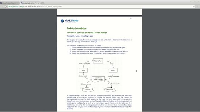 ModulTrade - смотрим WhitePaper проекта. (author Burmik123) смотреть онлайн