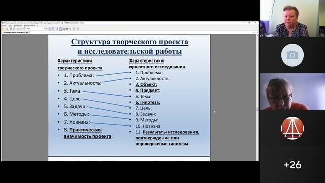 Основные требования к проекту и исследовательской работе по технологии смотреть онлайн