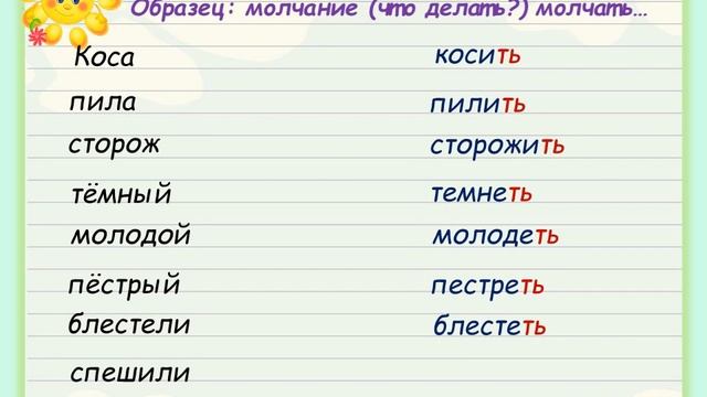 Начальная форма глагола. смотреть онлайн