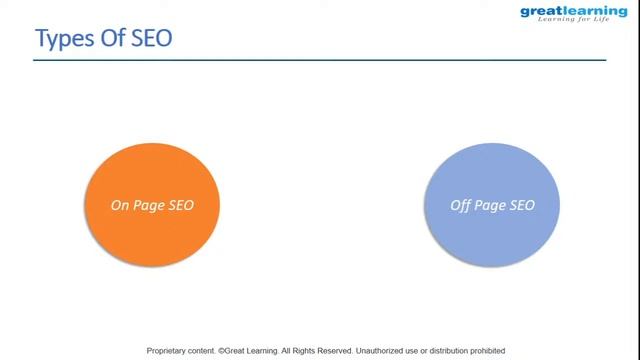 SEO for Beginners | Search Engine Optimization For Beginners | Digital Marketing | Great Learning смотреть онлайн