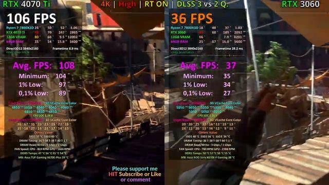 RTX 4070 Ti vs RTX 3060 12GB - 1080p 1440p 4K / NVIDIA смотреть онлайн
