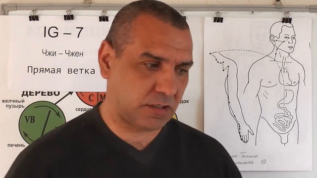 СТРАХ! ШОК! ПУСТОТА! смотреть онлайн