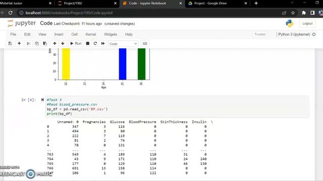 Darsh Garg / Project - 189 (Health Graph) / WhiteHat Jr / Python Coding / Jupyter Notebook смотреть онлайн