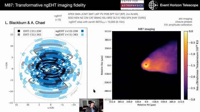 Sheperd Doeleman: The Event Horizon Telescope - From First Images of Black Holes to Real Time Video смотреть онлайн
