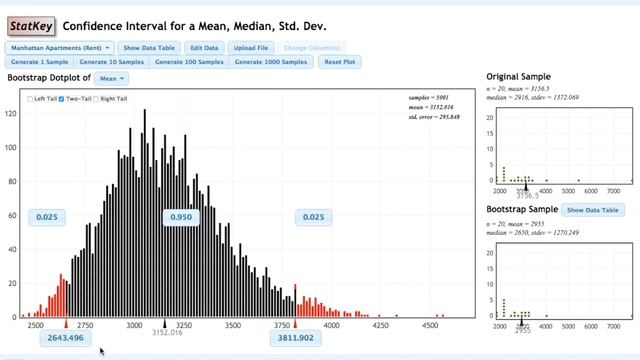 STAT 200, Lesson 6 -- StatKey Percentile Method Bootstrap CI Manhattan Rent смотреть онлайн