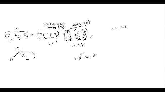 The Hill Cipher Algorithm and Diffusion смотреть онлайн