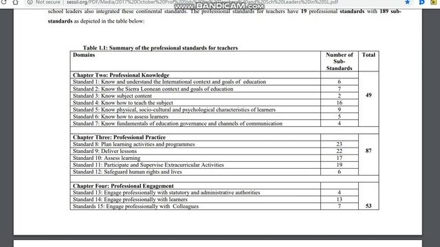 EP001B: Professional Standards for Teachers and School Leaders in Sierra Leone смотреть онлайн