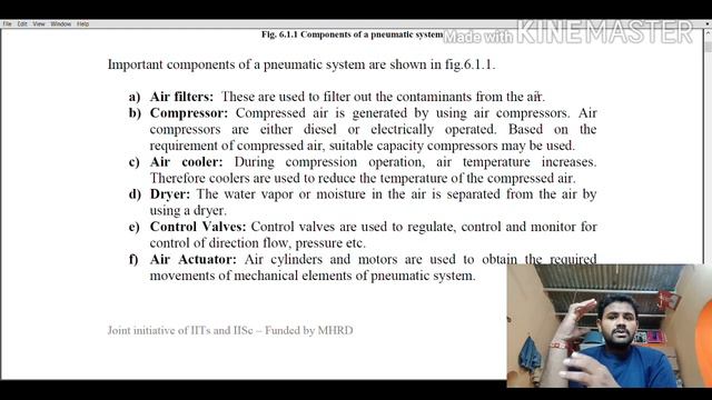 pneumatic system working compressor general lay out of pneumatic system actuator air cooler смотреть онлайн