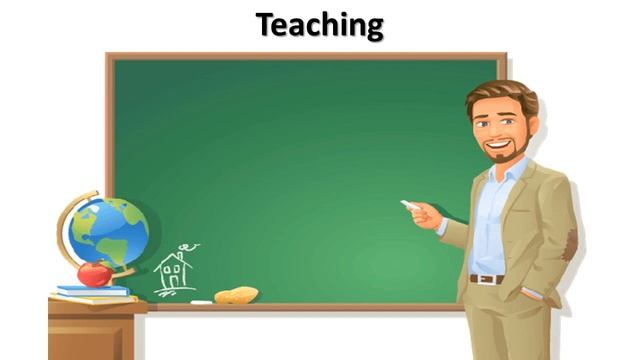 Difference between JOB,OCCUPATION, PROFESSION, WORK, VOCATION and CAREER - (Animated) смотреть онлайн