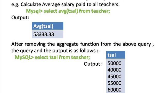 MySQL Aggregate Functions смотреть онлайн