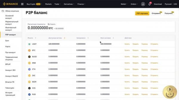 BINANCE P2P. Как вывести криптовалюту на карту с помощью P2P торговли на бирже Binance.
