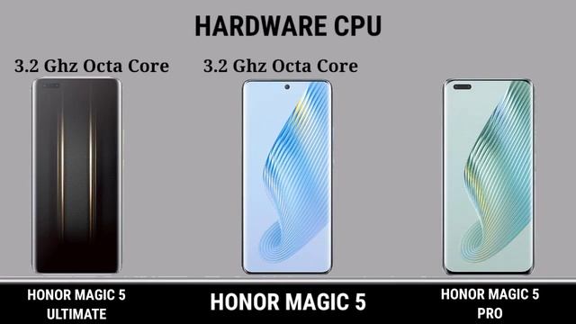 Honor Magic 5 Vs Honor Magic 5 Pro Vs Honor Magic 5 Ultimate . #Trakontech