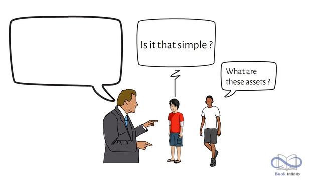 Assets and Liabilities| Rich dad poor dad hindi| book summary смотреть онлайн