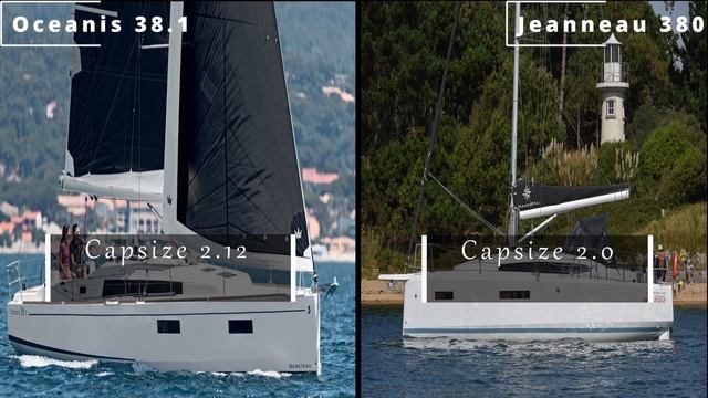Sailing, Beneteau 38.1 vs Jeanneau 380 смотреть онлайн