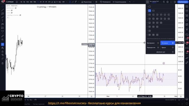 3 Работа с trading view [CRYPTOLOGY 9.0] - 2023 смотреть онлайн