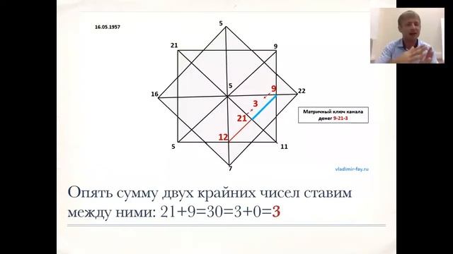 Как расширить энергетический канал денег? - МК с Владимиром Феем, 25-06-2015 смотреть онлайн
