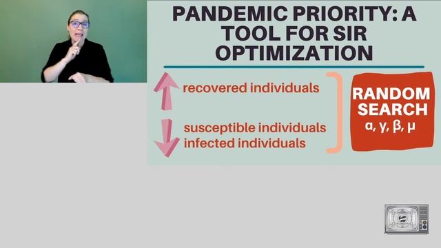 Prioritizing Pandemic Rates with Python смотреть онлайн