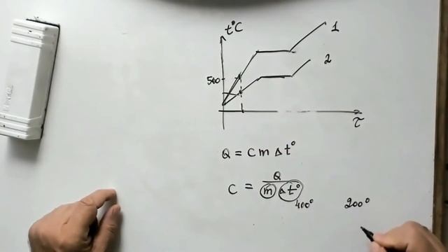 ОГЭ по физике 2021 смотреть онлайн