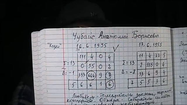 09.12.2020. Молодкин В. А., Савинов М. В. Обратная задача в феноменологии Пифагора смотреть онлайн