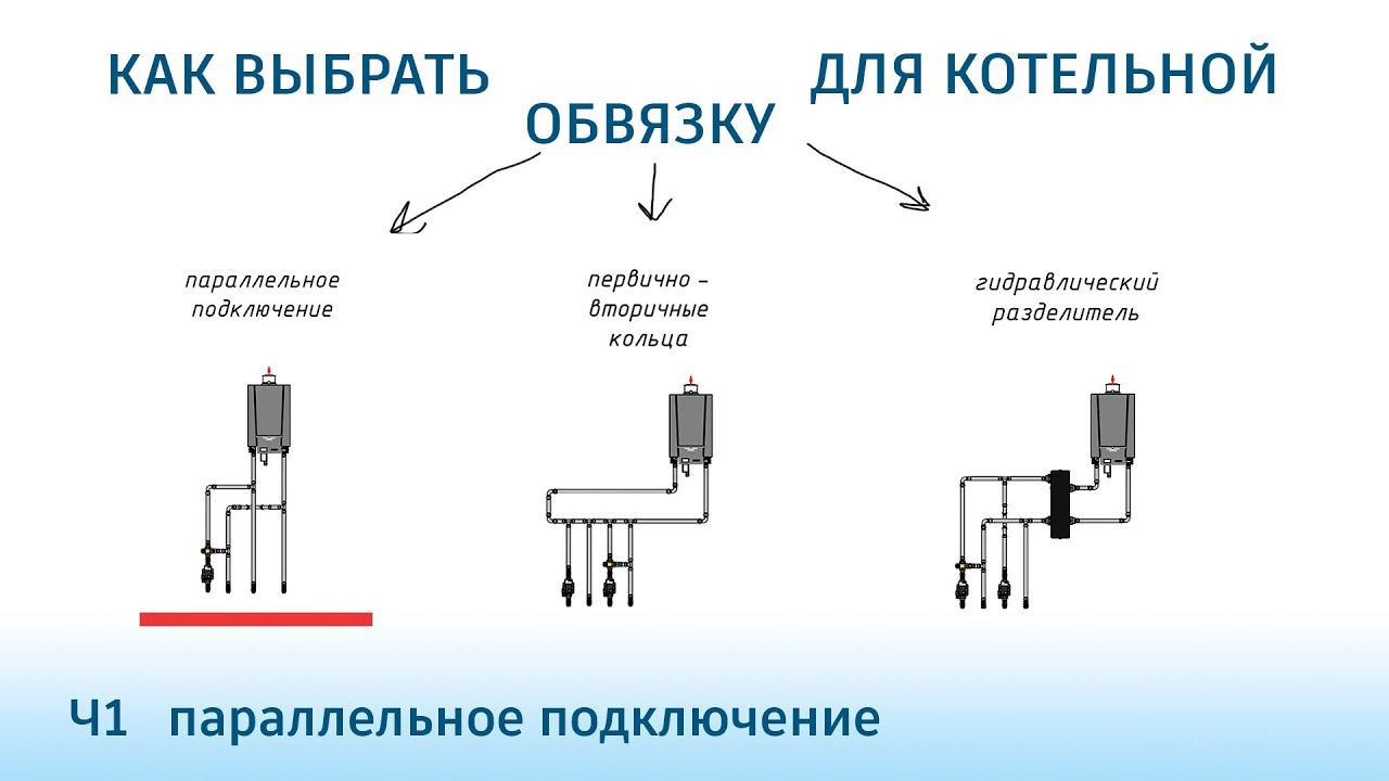 Как выбрать обвязку для котельной Ч1 параллельное подключение смотреть онлайн