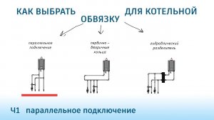 Как выбрать обвязку для котельной Ч1 параллельное подключение