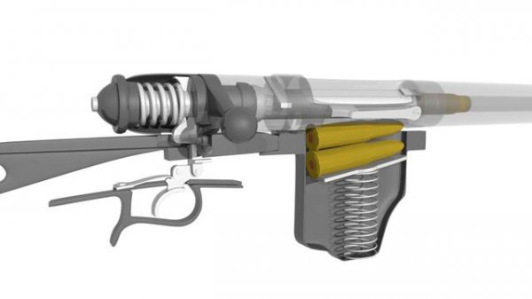 Vetterli-Vitali 1870/87