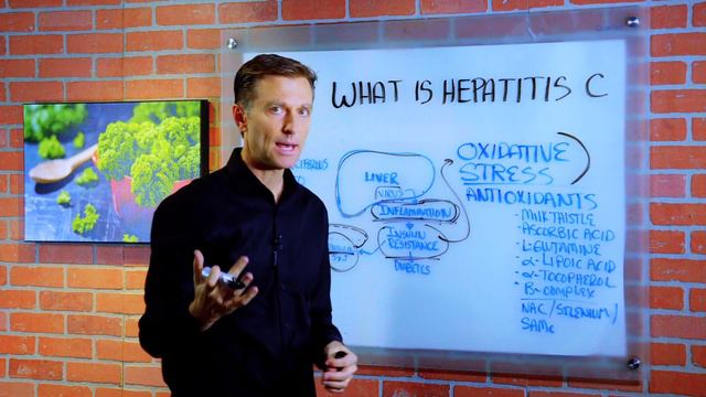 What Is Hepatitis C? – Dr.Berg