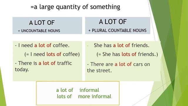 ОшТУ ГТК The differences between MUCH and MANY. смотреть онлайн