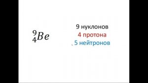 Физика 9 класс. Состав атомного ядра. Ядерные силы