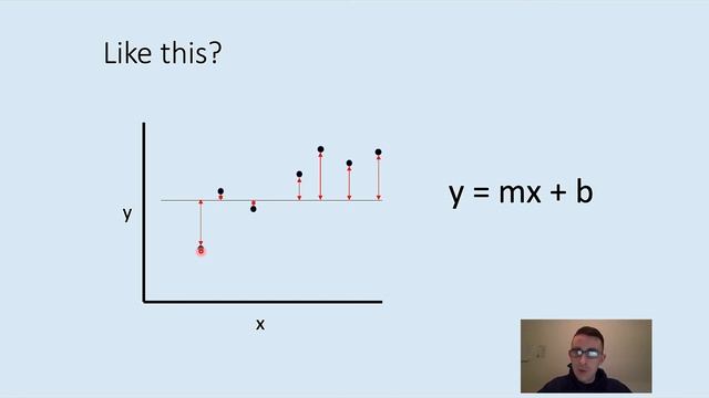 What is Parameter Estimation? смотреть онлайн