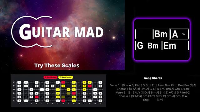Rock Ballad Guitar Backing Track In D Major смотреть онлайн