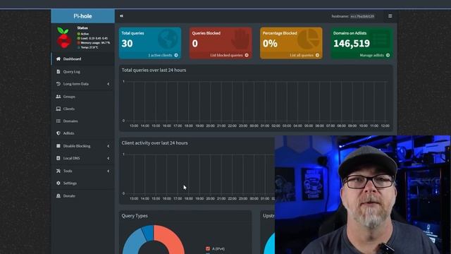 Secure Your DNS With DNSSEC: AdGuard Home And Pi-Hole Integration With Stubby