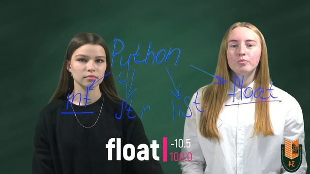 Типы данных смотреть онлайн