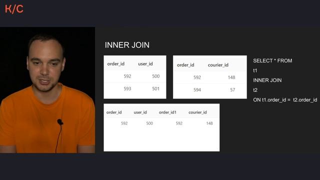 JOIN | Симулятор SQL | karpov.courses смотреть онлайн