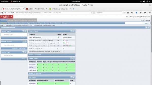 Linux Monitoring with Zabbix Part IX (Zabbix Agent)