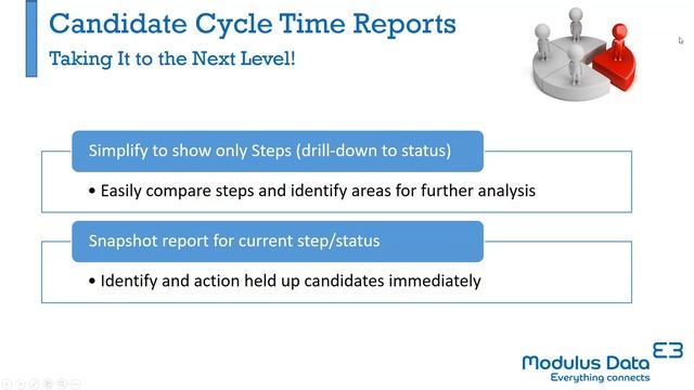How to Use Oracle Business Intelligence to Improve Talent Acquisition Efficiency смотреть онлайн
