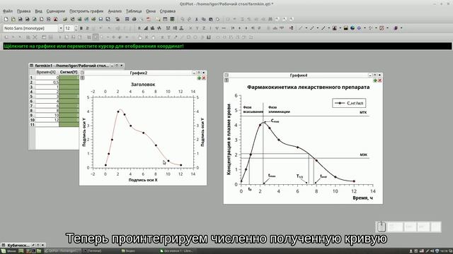Построение графиков: нахождение площади под кривой