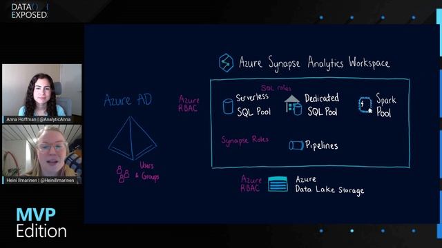 Azure AD for Azure Data Services: Synapse Edition | Data Exposed: MVP Edition смотреть онлайн