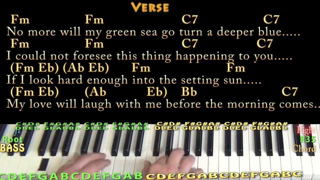 Paint It, Black (The Rolling Stones) Piano Cover Lesson in Fm with Chords/Lyrics смотреть онлайн